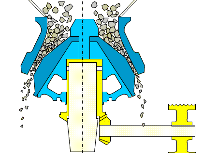 鹅卵石圆锥机原理图