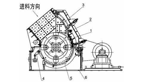 泥质粉砂岩单段破碎机原理图