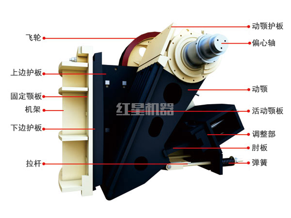 颚式细碎破碎机零件