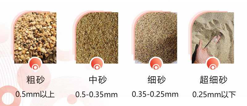水洗砂标准规格