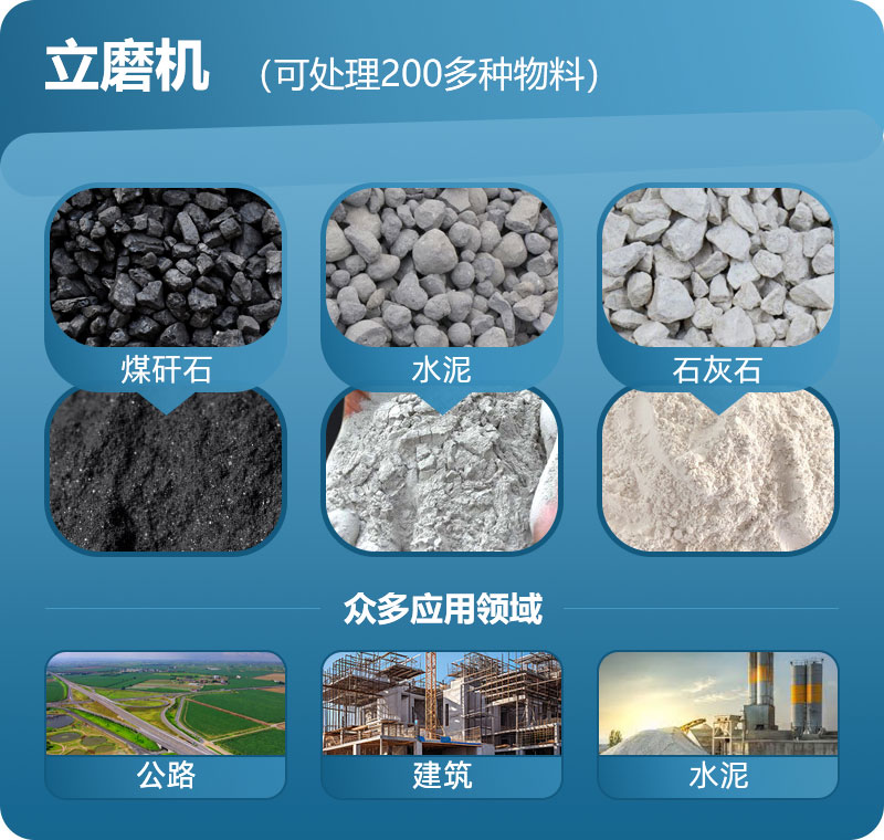 立磨机适用矿石物料 立磨机适用矿石物料