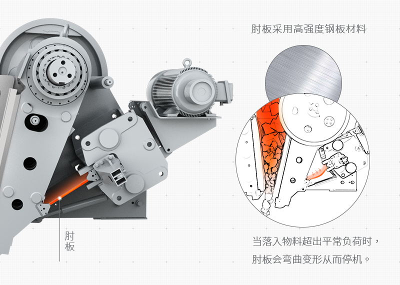 欧版颚式破碎机作业原理