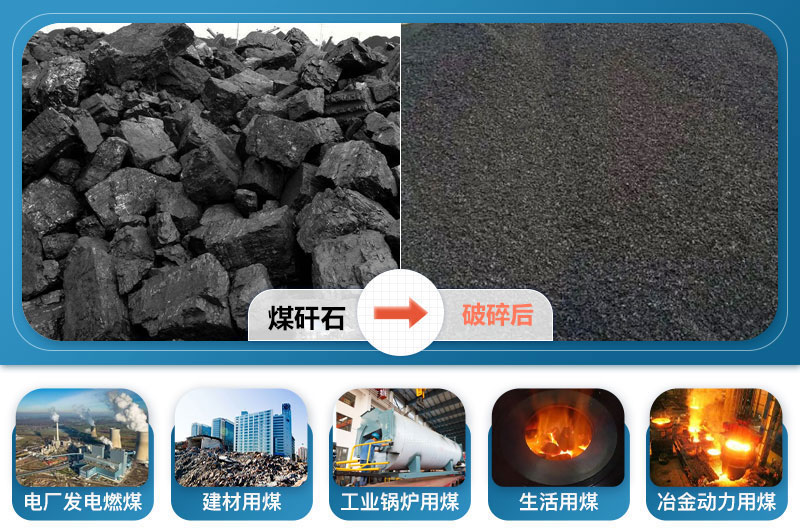 煤矸石破碎后应用领域
