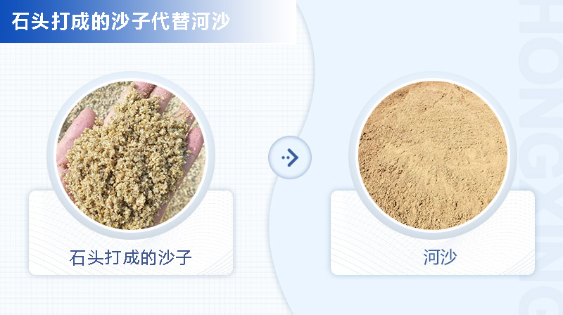 石头打成沙子与河沙的区别