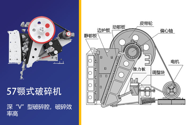 57颚式破碎机构造图