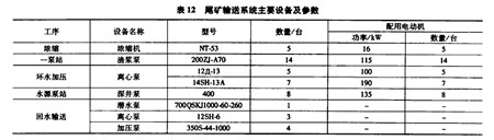 尾矿输送系统主要设备及参数