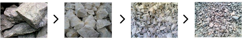 不同种类的矿石破碎机处理物料效果