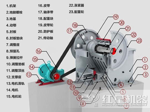 焦炭颚式破碎机结构图