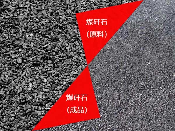 煤矸石物料处理前后对比图