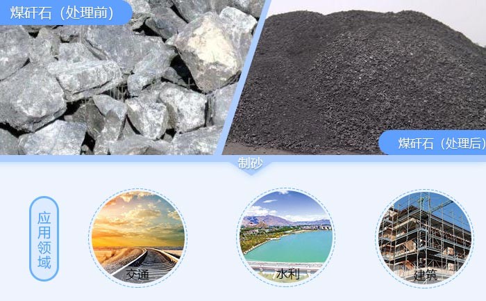 煤矸石破碎制砂效果图