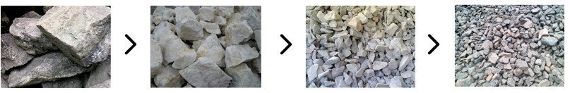 石英石可加工成多种规格供建筑用砂需求
