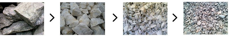 石头可加工成不同规格的机制砂