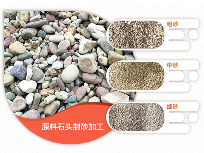 鹅卵石原料、成品物料图