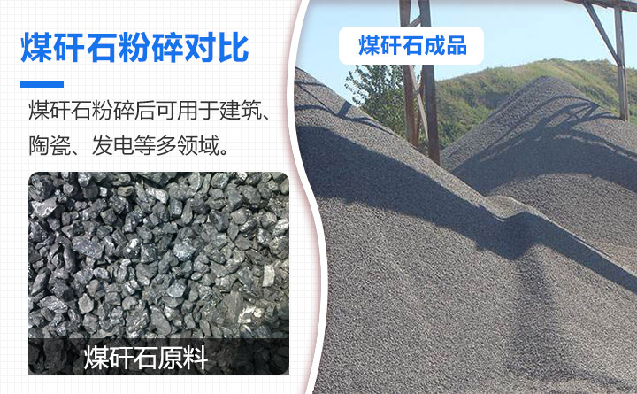 煤矸石粉碎前后对比