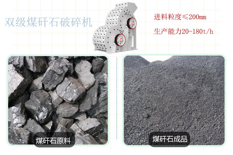 煤矸石物料加工前后对比