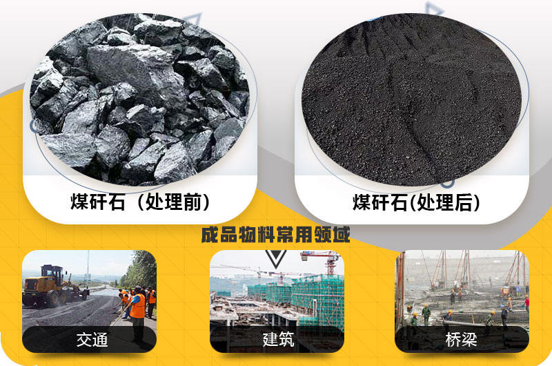 煤矸石用途广泛