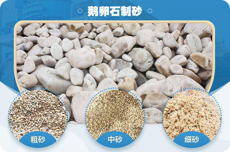 河卵石用移动制砂设备一次性产出多种规格