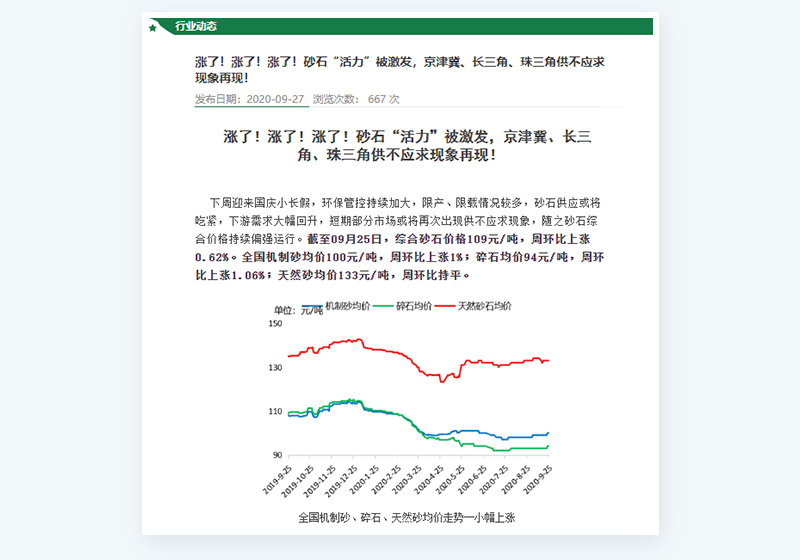 砂石供不应求，价格直涨