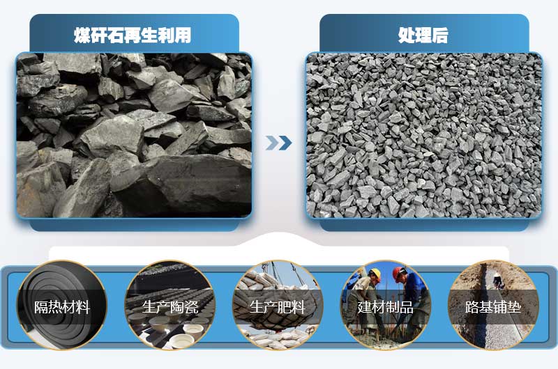 煤矸石破碎后用途广泛，利润高