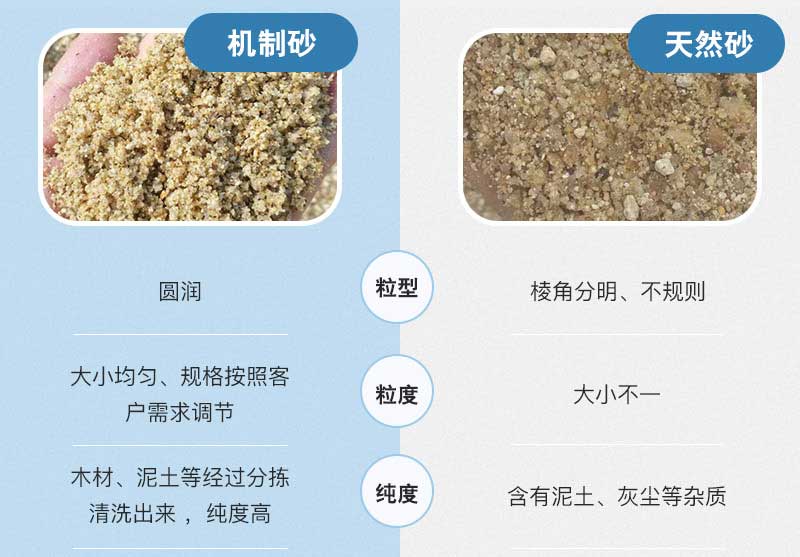 鹅卵石制成的机制砂