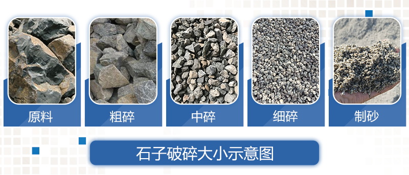 石头粉碎成不同粒度大小规格