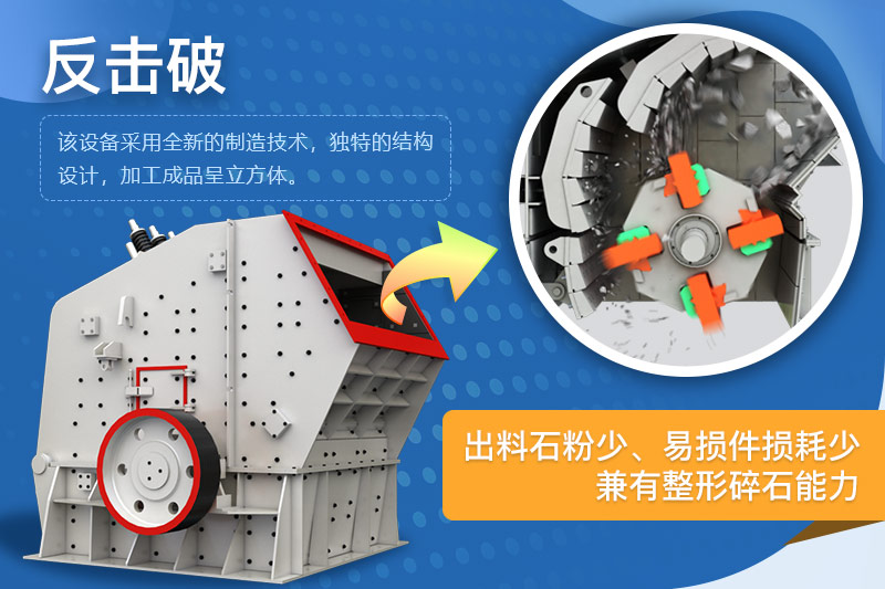 反击破制砂机