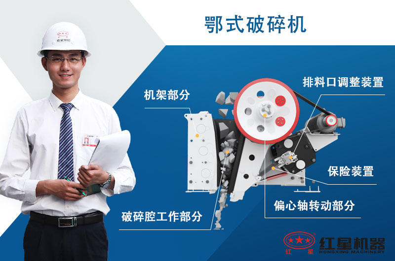 750鄂破出料口可调